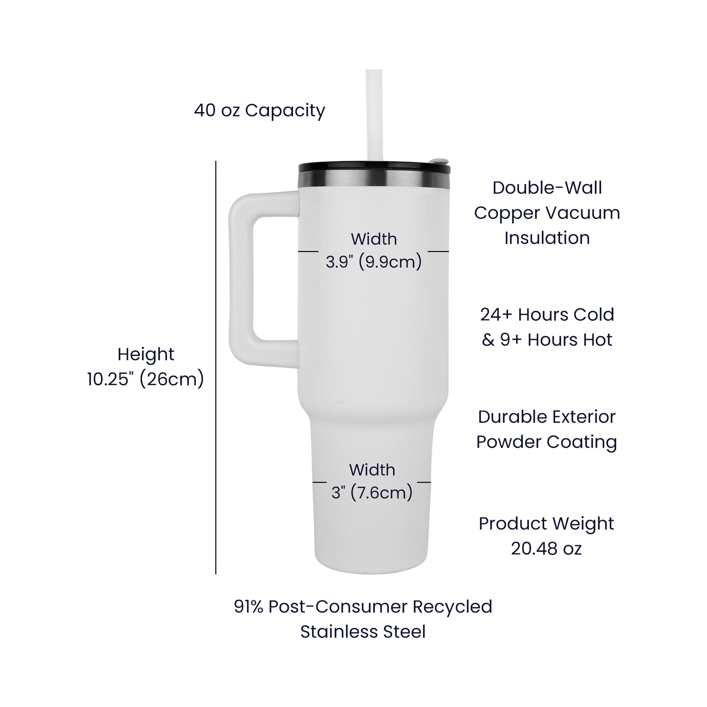 Custom Recovery SS Tumbler | Inspiring Sobriety | Sober AF Since