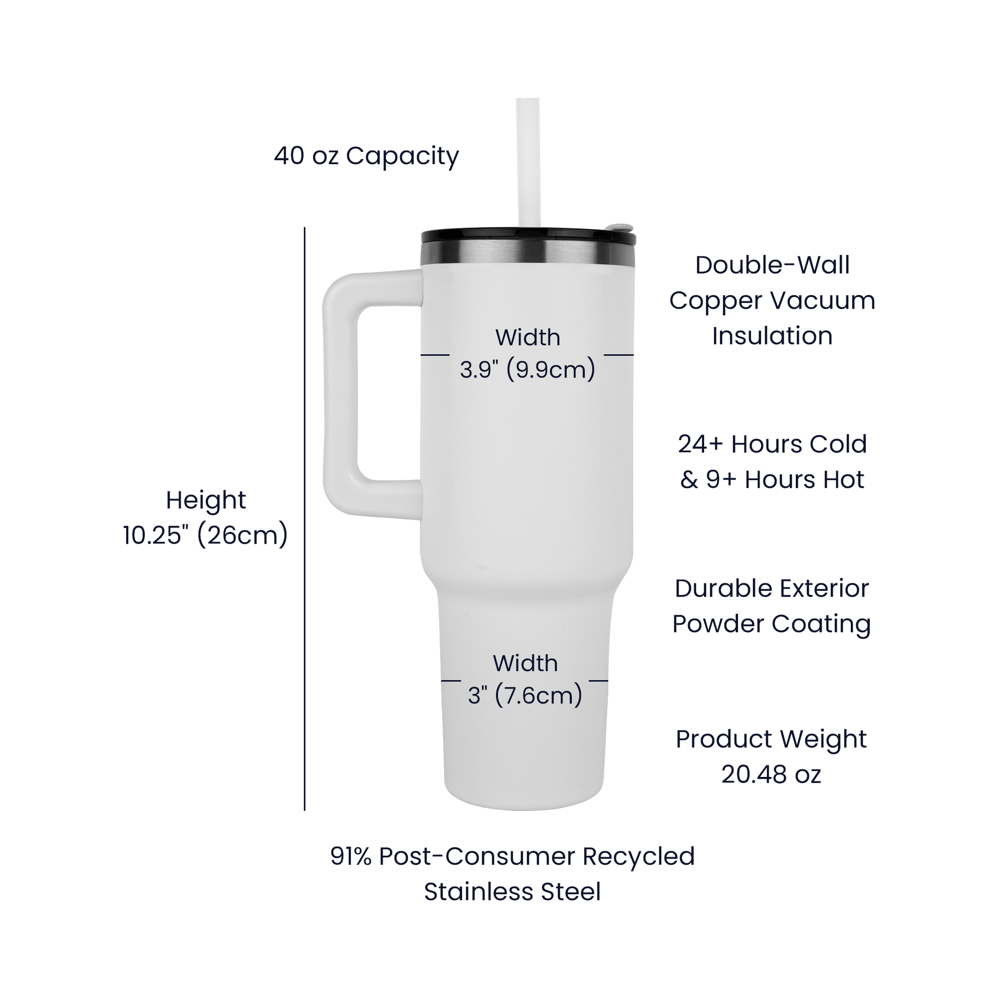 Custom Recovery SS Tumbler | Inspiring Sobriety | Sober AF Since